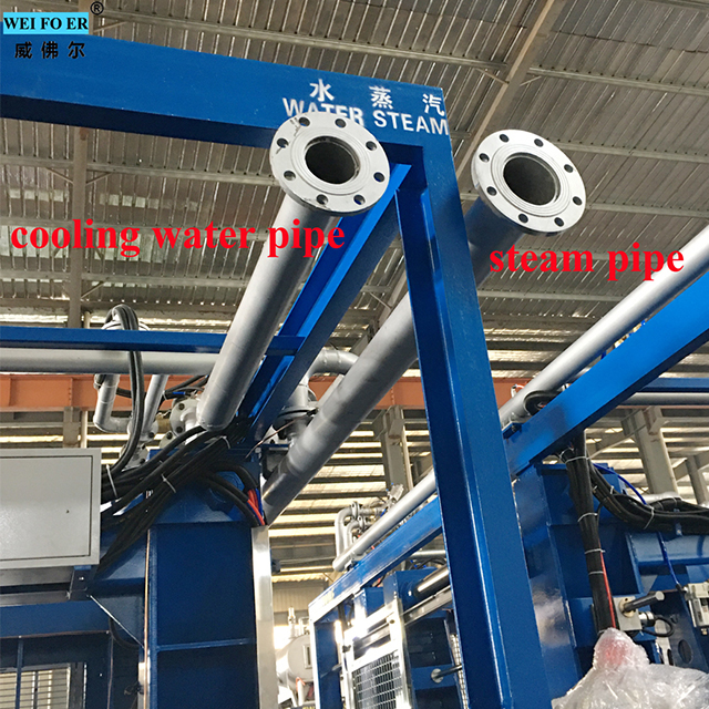 China suppliers weifoer automatic eps shipping packing box thermocol machine foam moulding production line